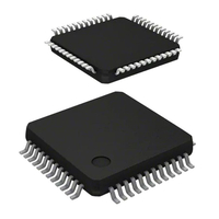 STM32F103C8T6